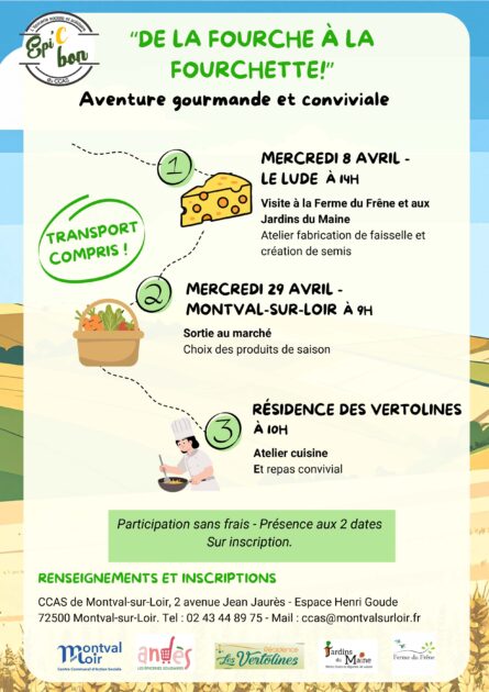 fourche à foruchette